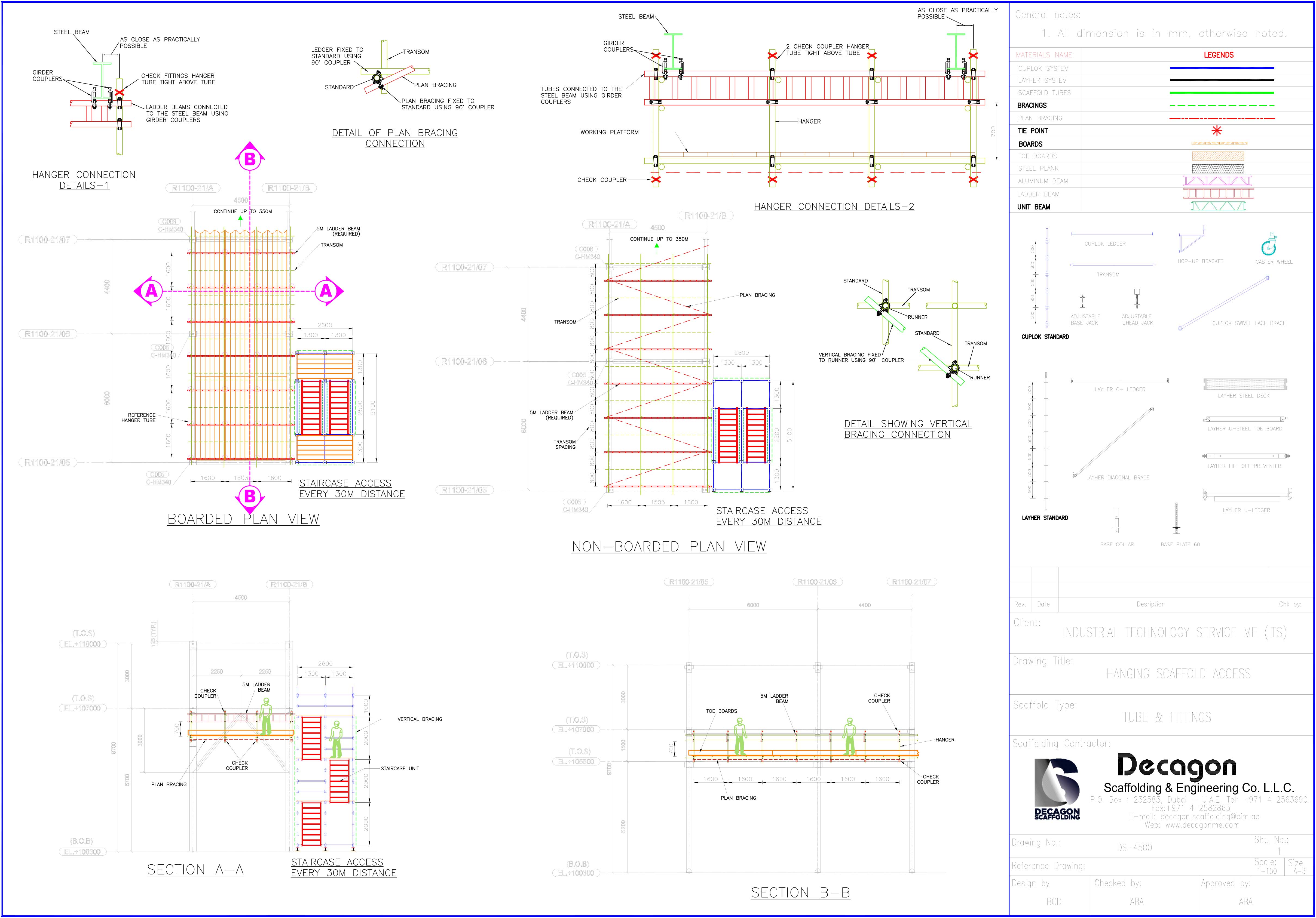 scaffolding contractors in uae